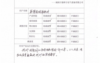 客戶反饋表（ZQ-21礦用直流牽引電機）